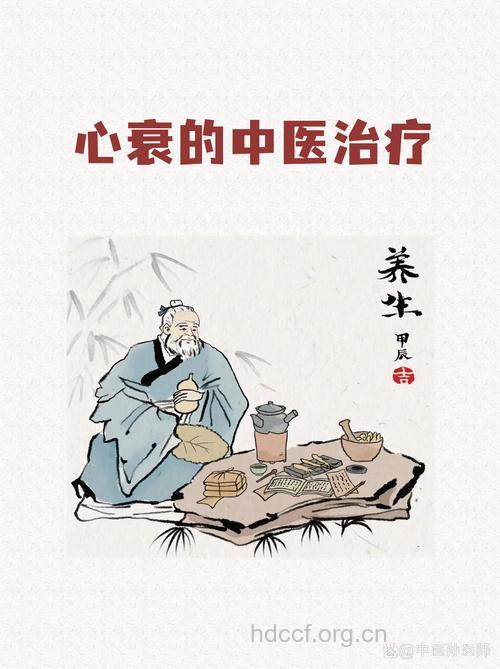 中医治疗慢性心力衰竭