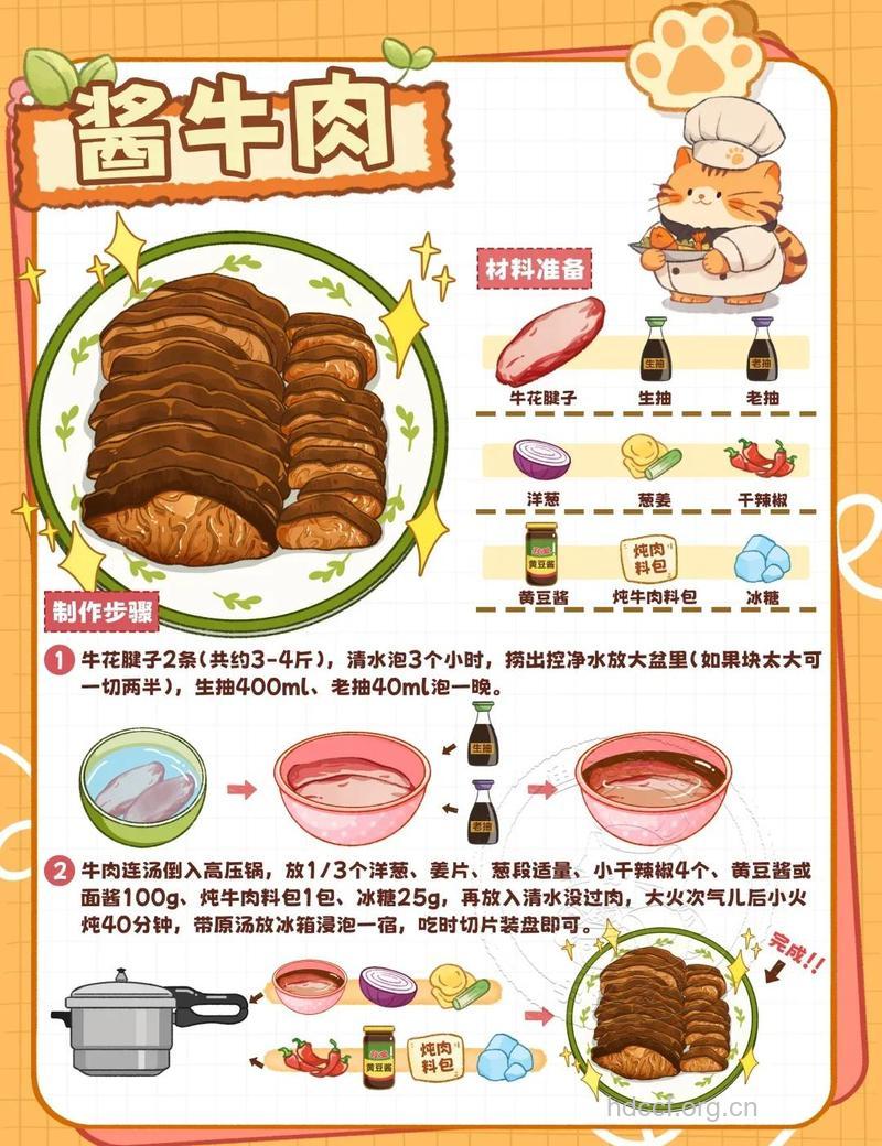 酱牛肉的做法大全