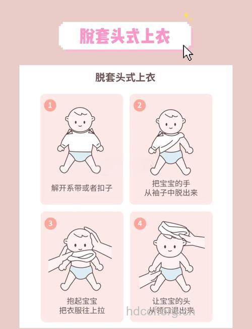如何为新生儿穿、脱衣服?