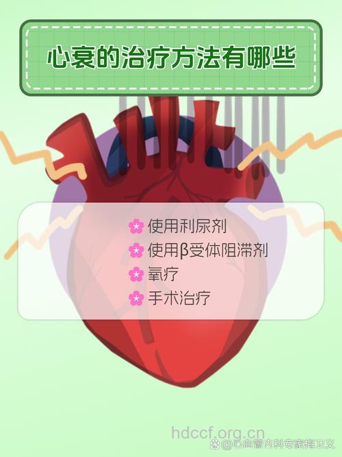 心力衰竭病人如何进行抗血栓治疗？