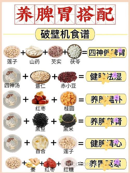 四道养生菜 开胃又营养