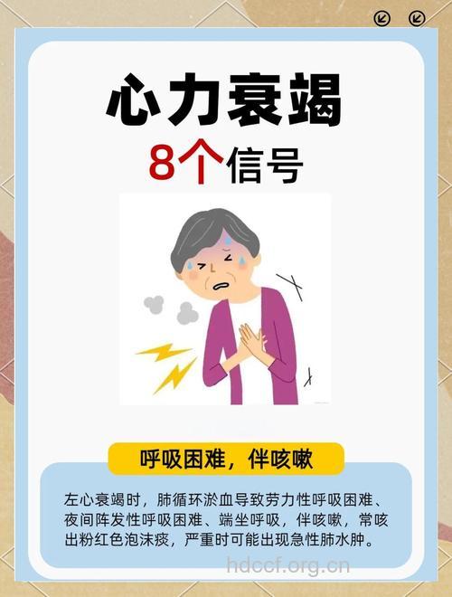 心衰 男性更需警惕！