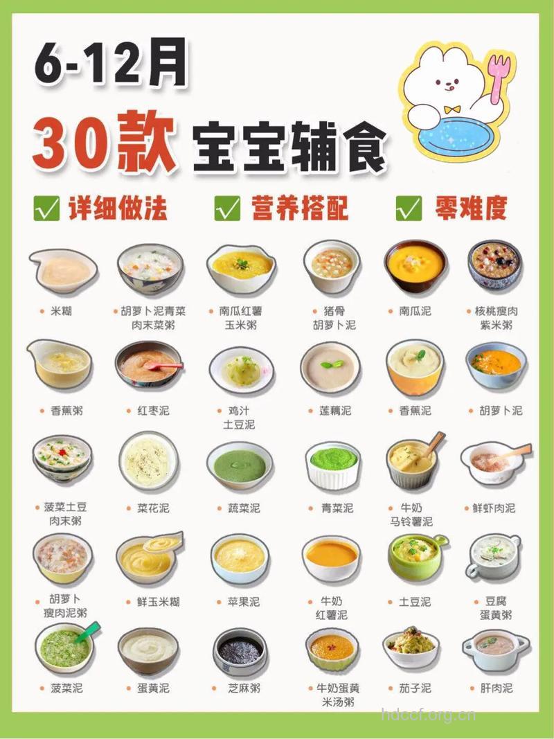 怎么为宝宝制作辅食