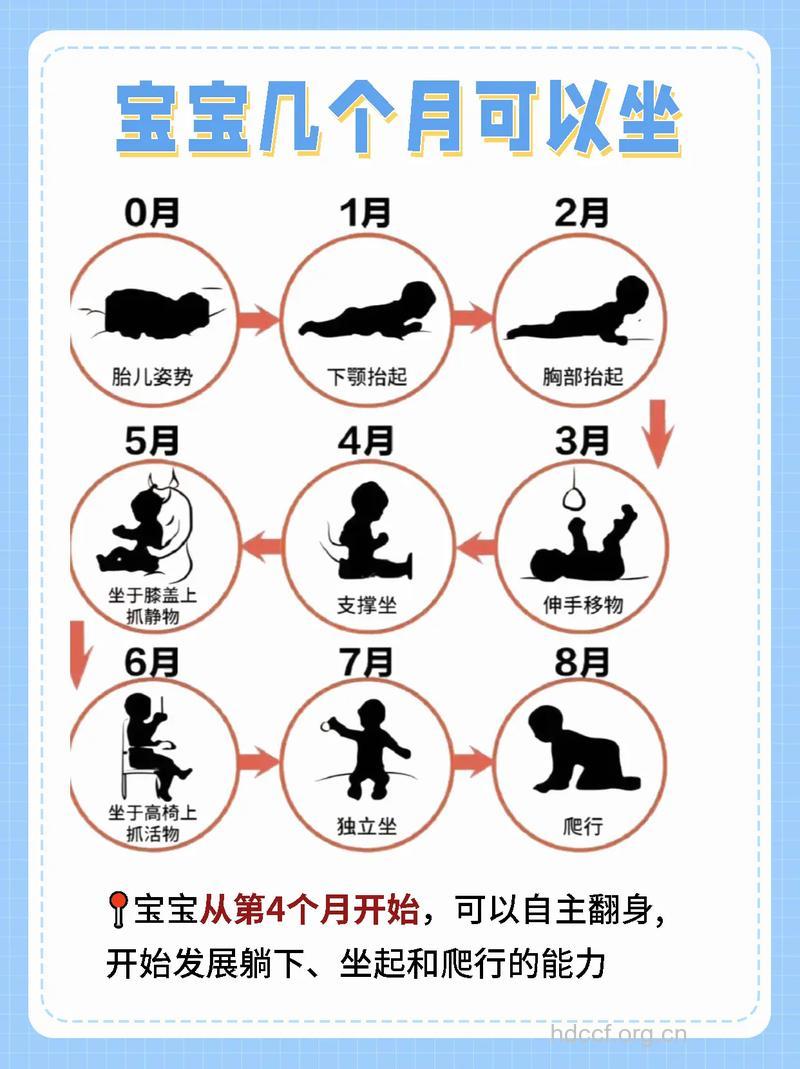 新生儿要“对号入座”?