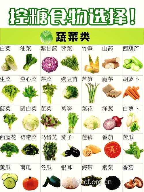蔬菜哪个部位最营养