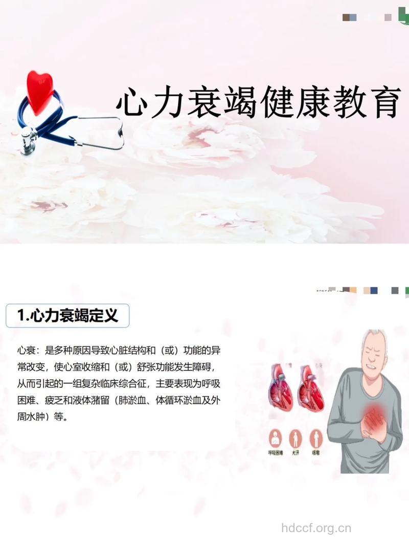 心衰防治迫在眉睫!