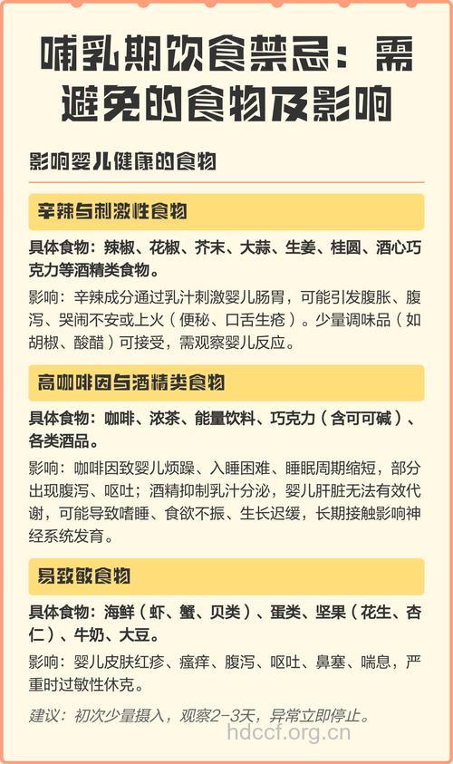 婴儿期饮食应重视