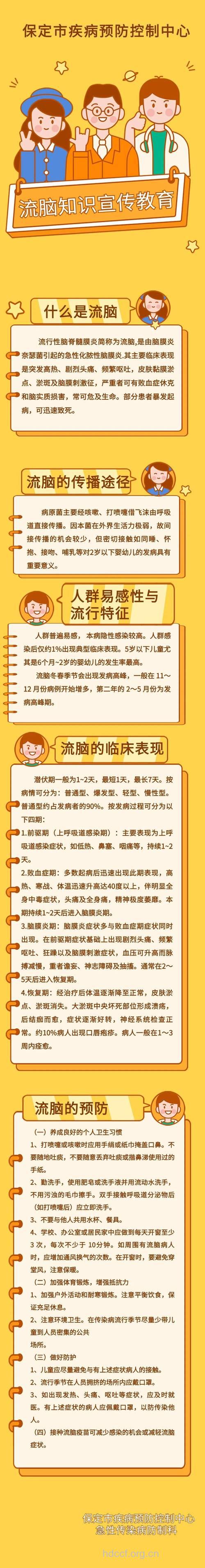 如何给儿童防流脑