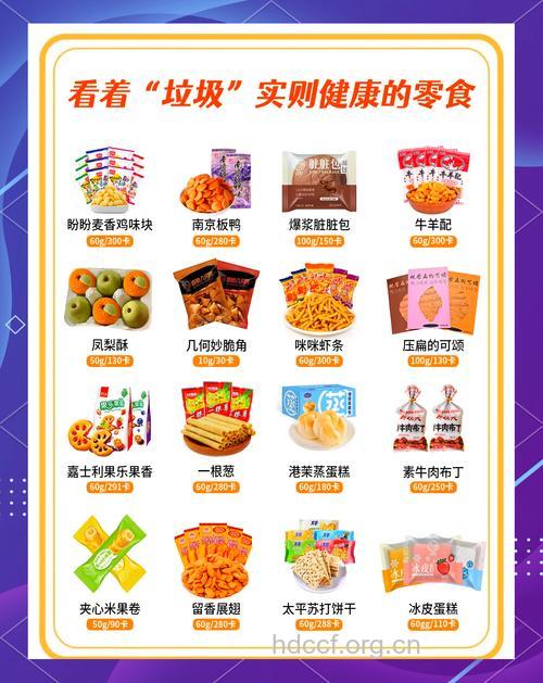 五种最没营养的垃圾零食
