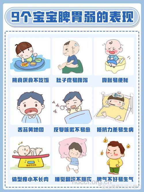 不良习惯育儿不益健康