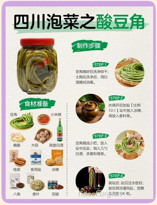 酸豆角的做法大全