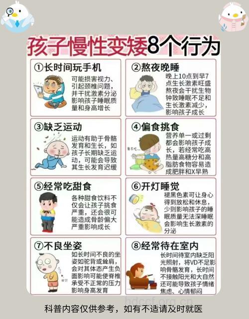 生长激素有助于心力衰竭的患儿