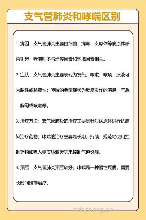 哮喘性支气管炎与支气管哮喘的区别