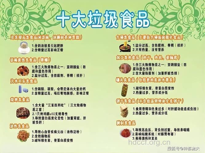 真面目！4类常被认为富含营养的垃圾食品