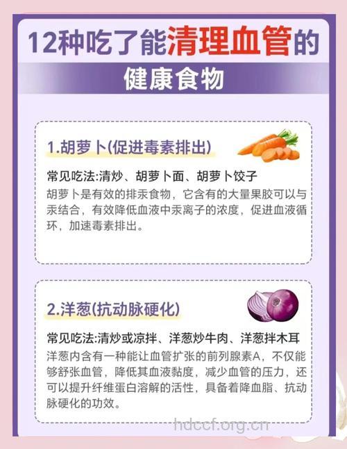 12种强健男人血管的食物