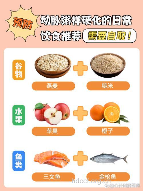 预防动脉硬化的七大饮食原则