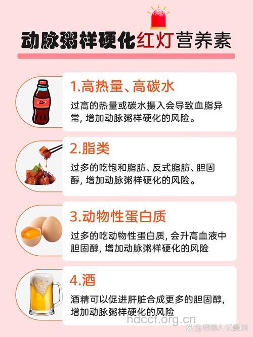 动脉硬化的六个饮食原则