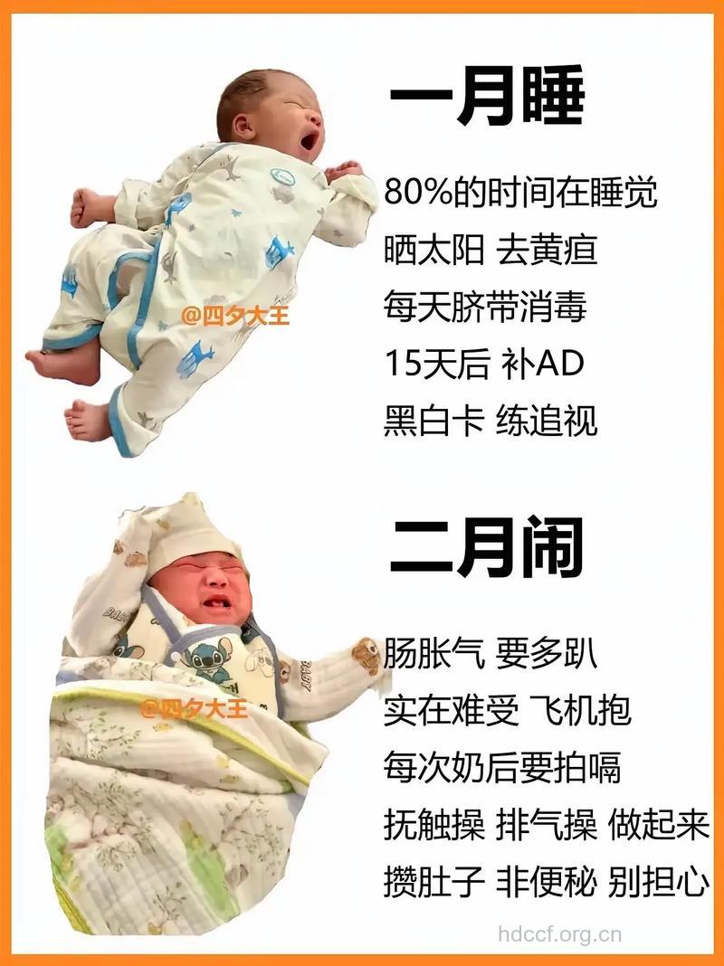 健康宝宝的标准有哪些