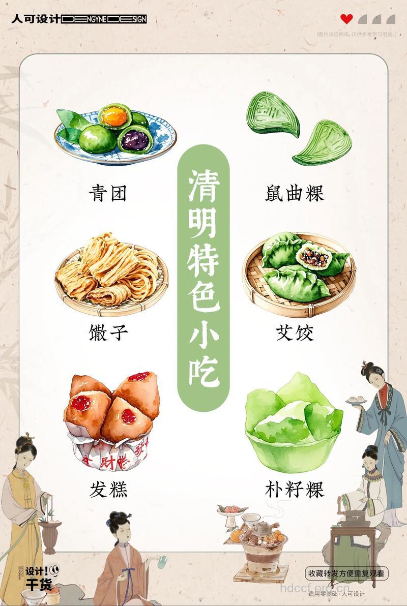 清明节各地风俗吃什么？