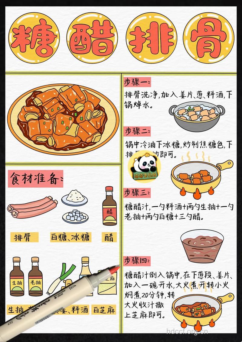 糖醋排骨怎么做
