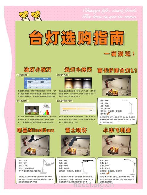 儿童用节能灯需注意!