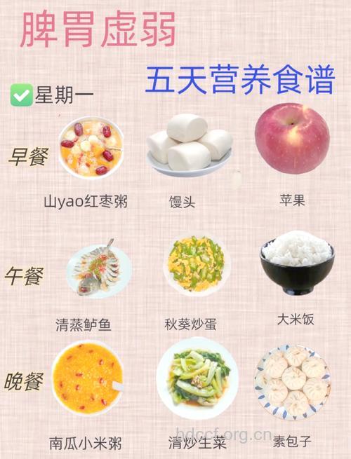 病后体虚膳食补法