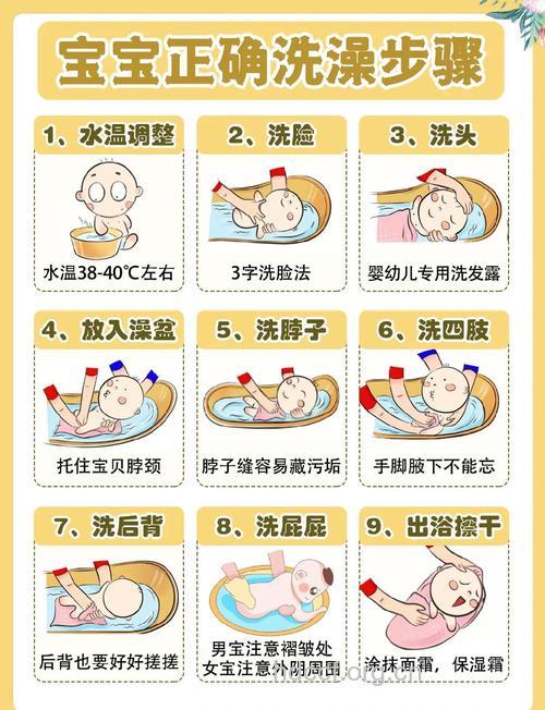 宝宝不宜洗澡的六种情况
