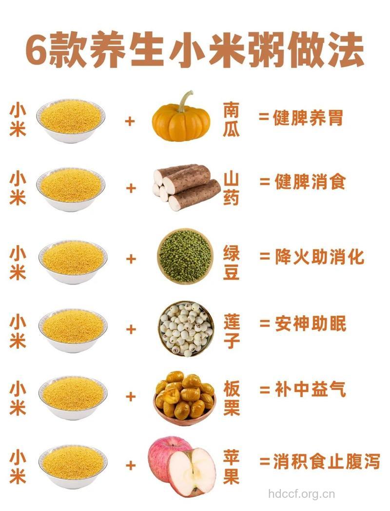 六种不同米的养生功效