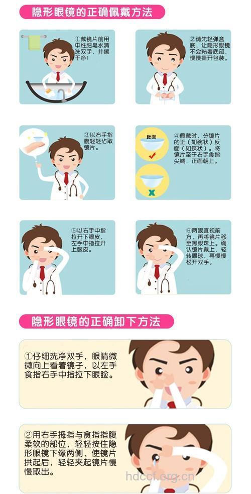 青少年可以戴隐形眼镜吗