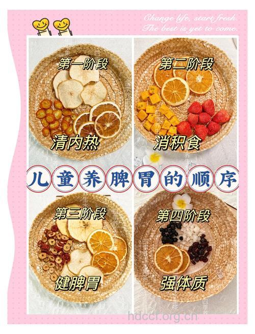 宝宝容易上火吃什么好?