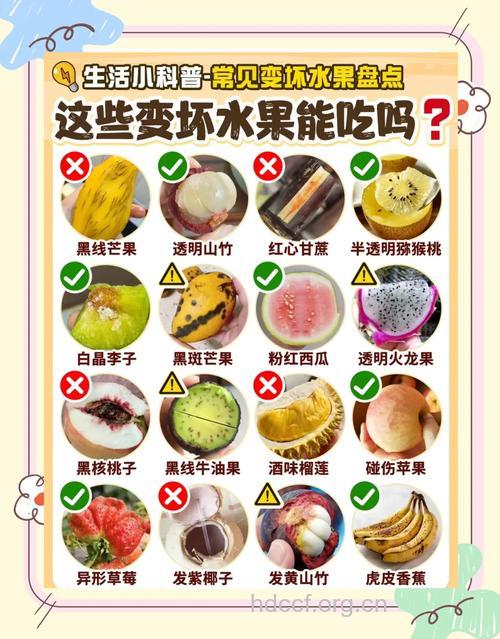 吃水果常犯的七大错误