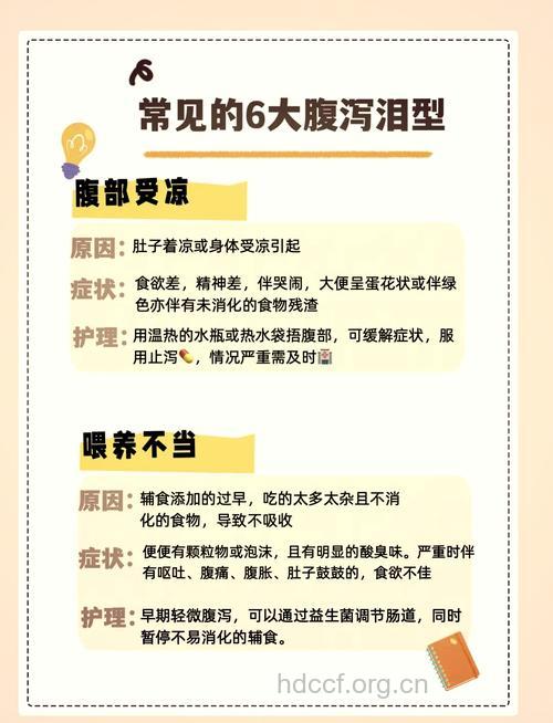 小儿腹泻的预防方法大全