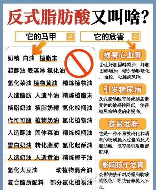 带你去认识害人的反式脂肪酸