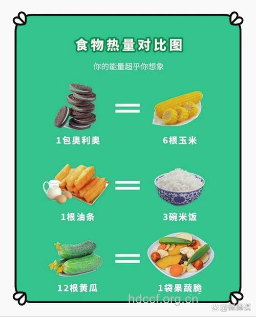 食物“趁热吃”对不对