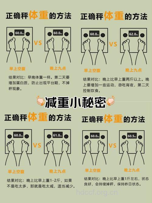 知道18个高速瘦身的小细节吗？