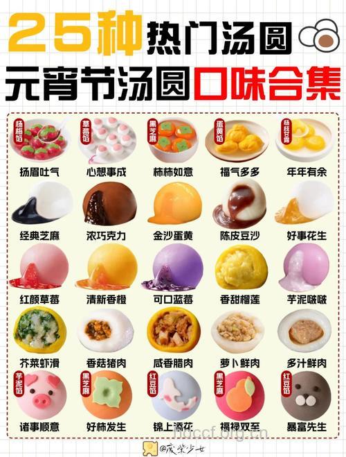 各地元宵汤圆的不同做法