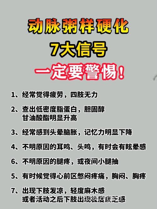 引起动脉粥样硬化的高危因素