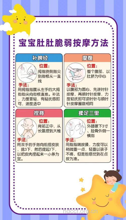 宝宝肠胃怎么护理更健康