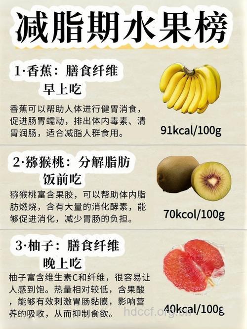 水果减肥偏方你知道多少