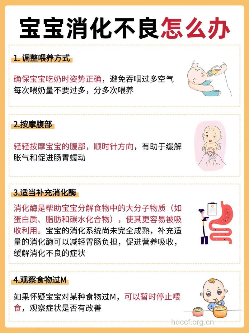 预防宝宝消化不良的措施