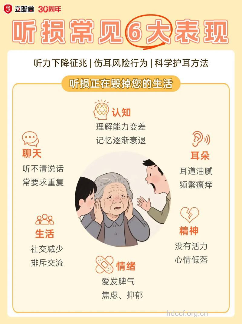 老人耳背有哪些表现 预防做好这几点