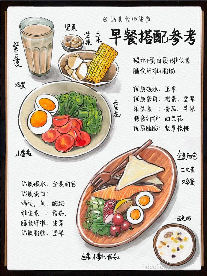 如何打造理想的营养早餐