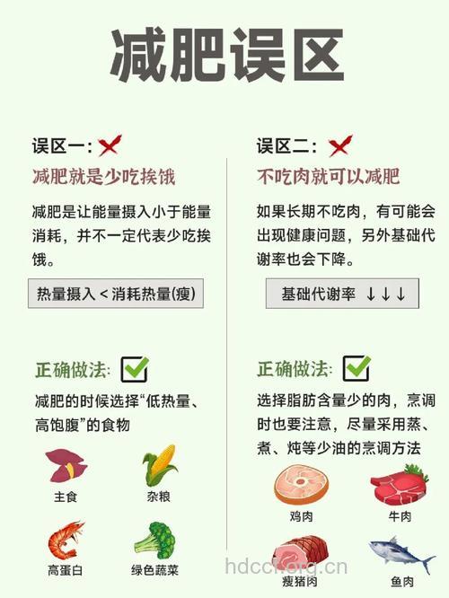 饮食减肥常见8大误区