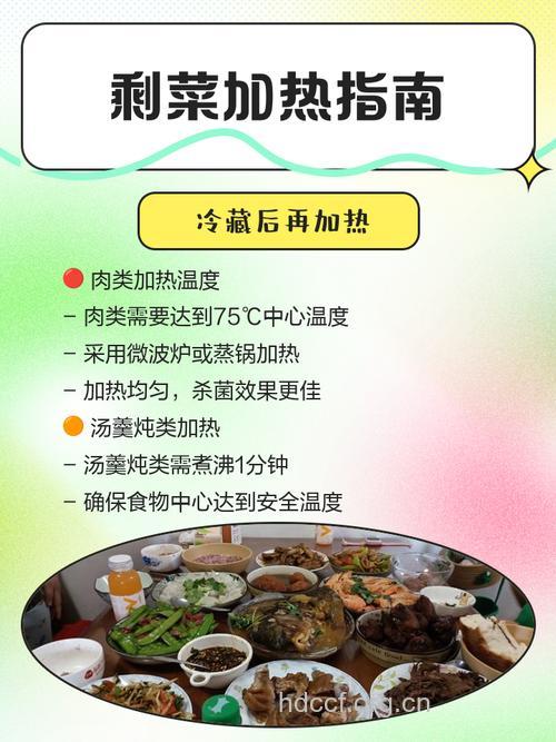 剩菜打包 如何加热留营养