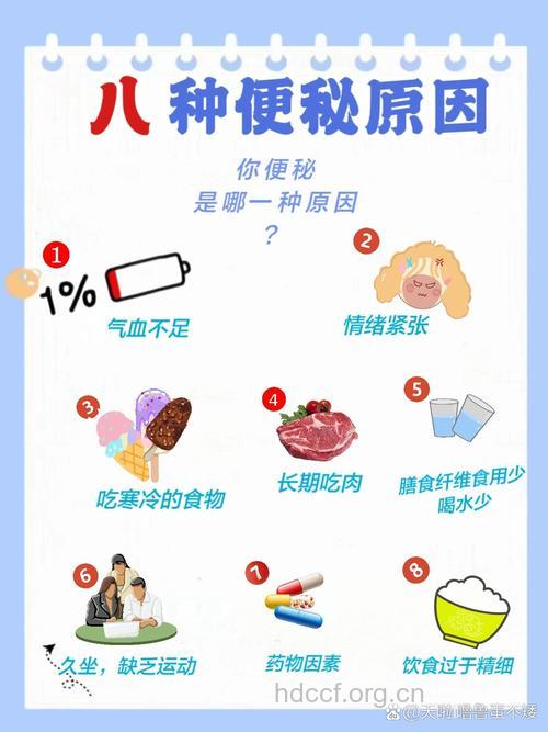 老年人便秘严重 都是这7个原因惹的祸