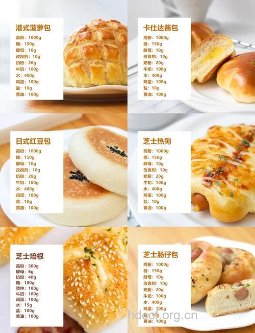 吃面包有讲究 5种甜品健康搭配