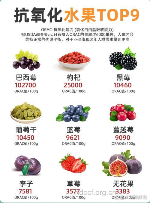 抗衰老蔬菜排行榜 吃什么更显年轻态