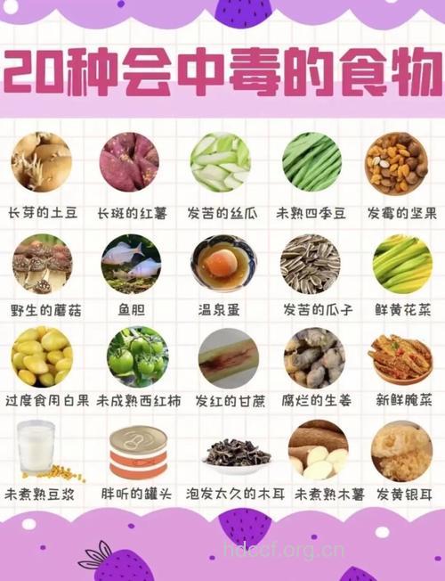 吃了易中毒的六种食物搭配