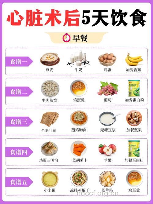 心脏瓣膜病手术后的饮食注意