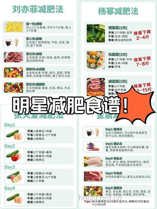 明星们保持年轻的饮食秘诀